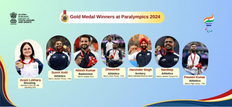 Paralympics 2024 Winners Paralympics 2024 Winners